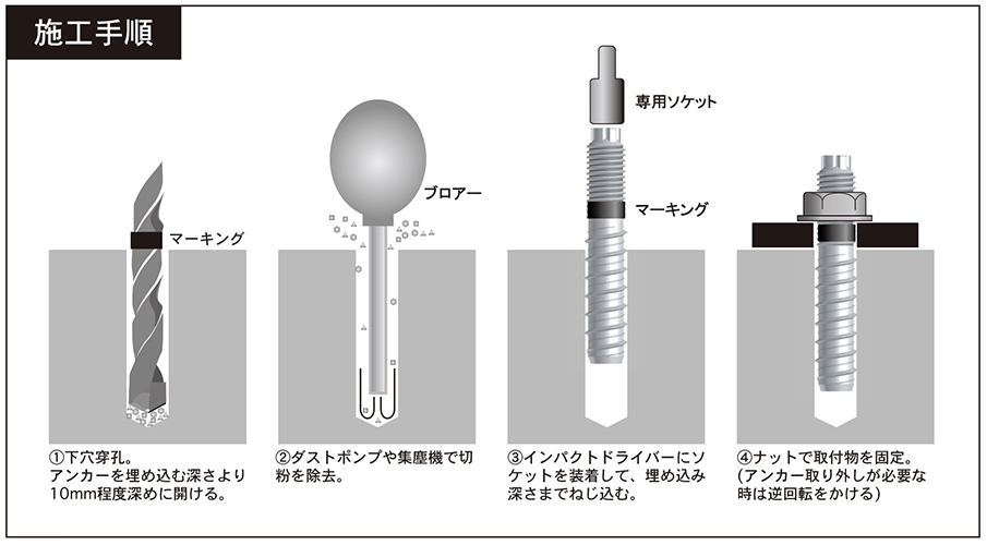 タップスター様専用-