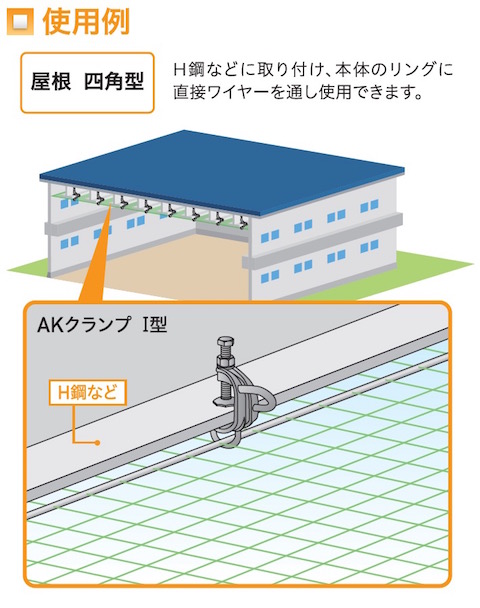 AKクランプ SH-I型