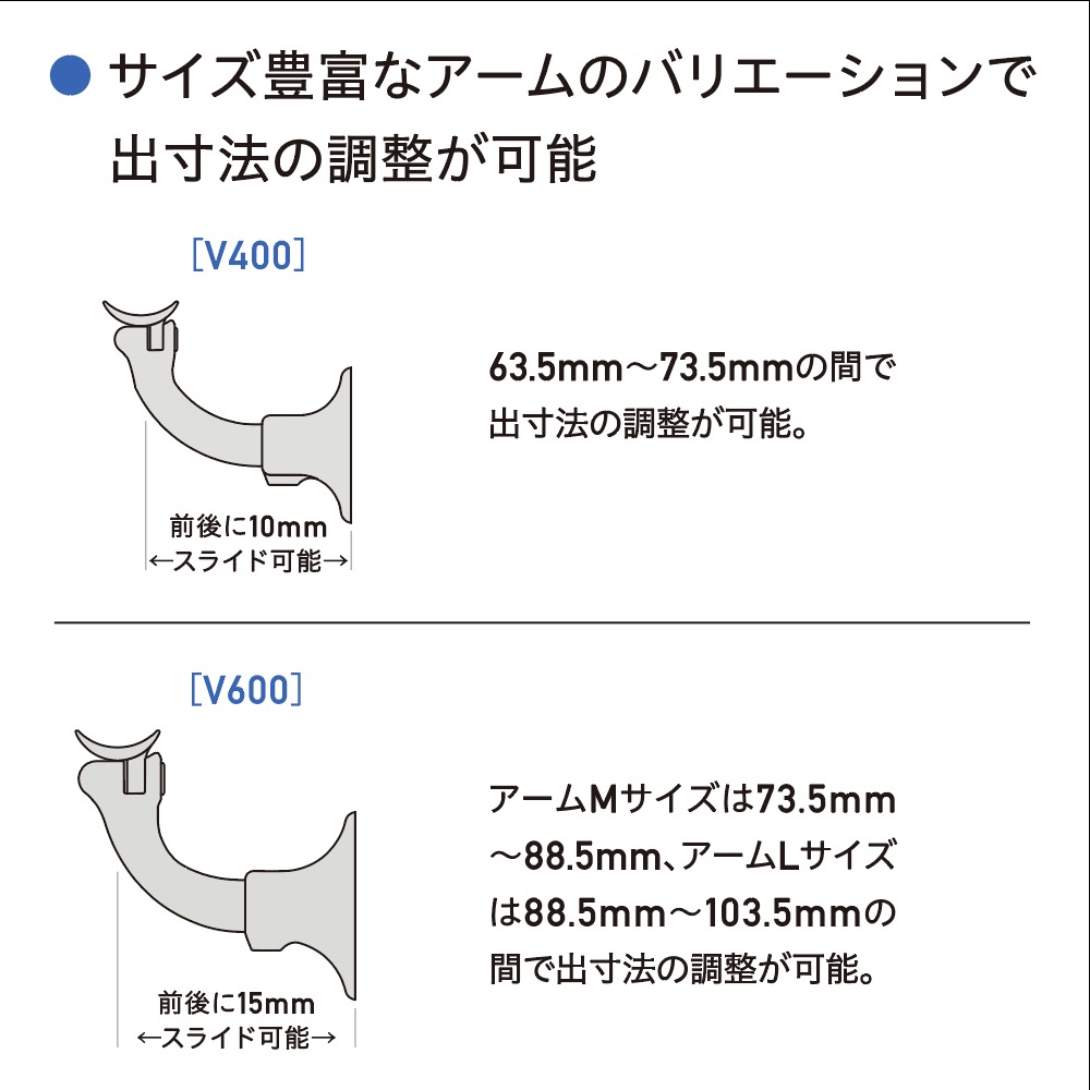 V400自在L型ブラケット 平受タイプ
