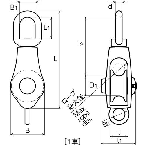 AKブロックS型