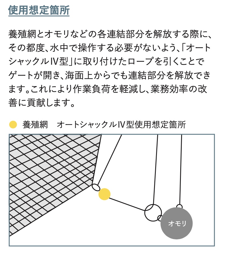 オートシャックルⅣ型 ｜浅野金属工業