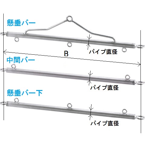 懸垂幕装置システム　懸垂バー