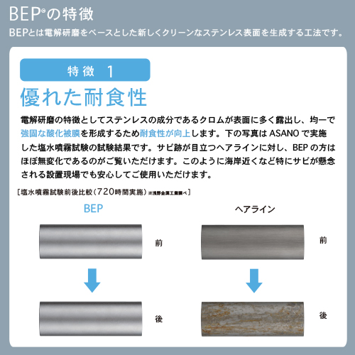 ステンレス製 壁付手摺 (自在L型ブラケット仕様) - 製品カタログ