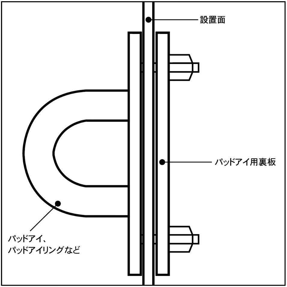 スクリーンショット 2022-05-27 17.17.47.jpg