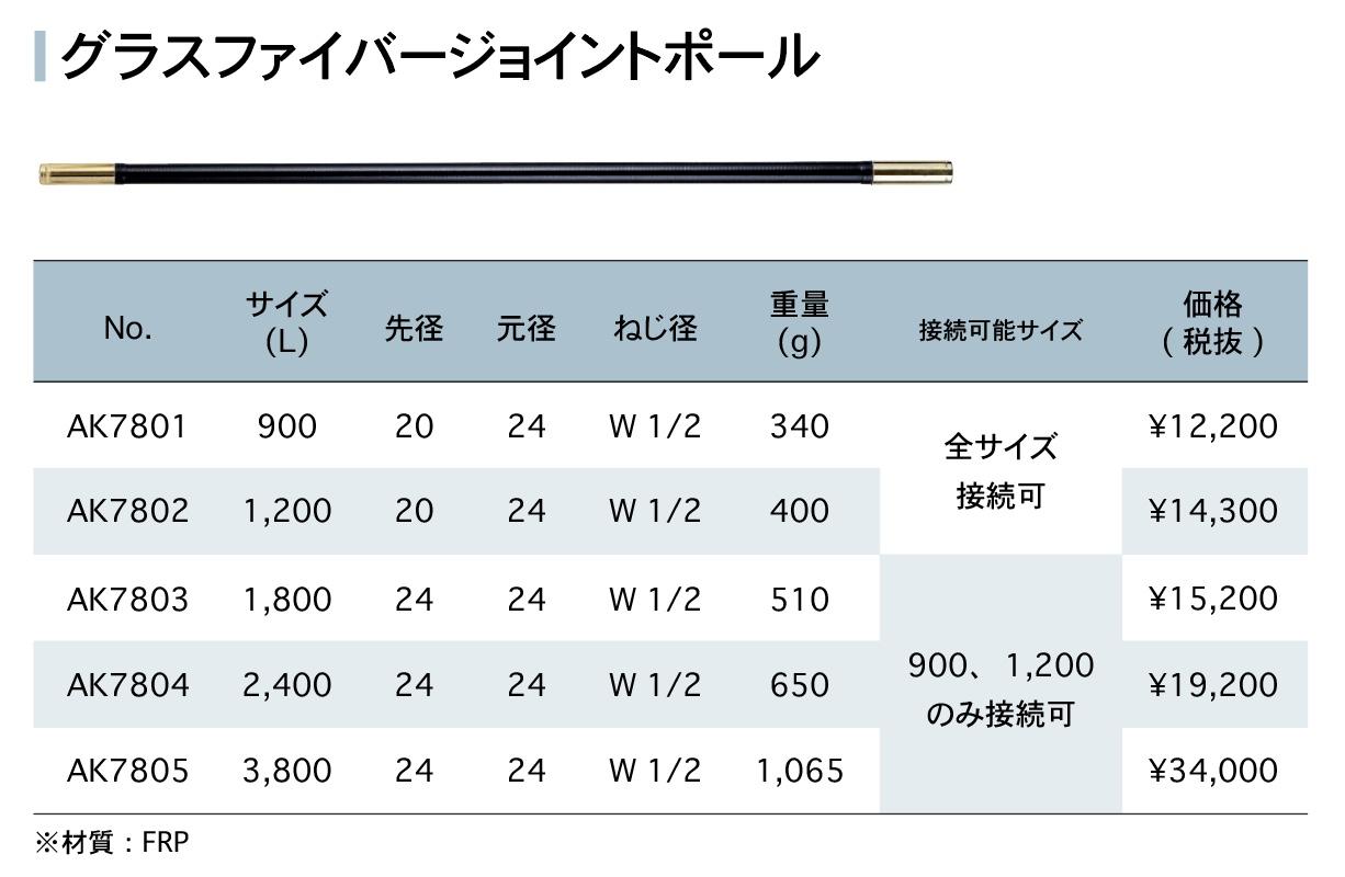 スクリーンショット 2022-03-17 11.13.58.jpg