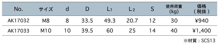 スクリーンショット 2021-08-26 11.35.30.jpg