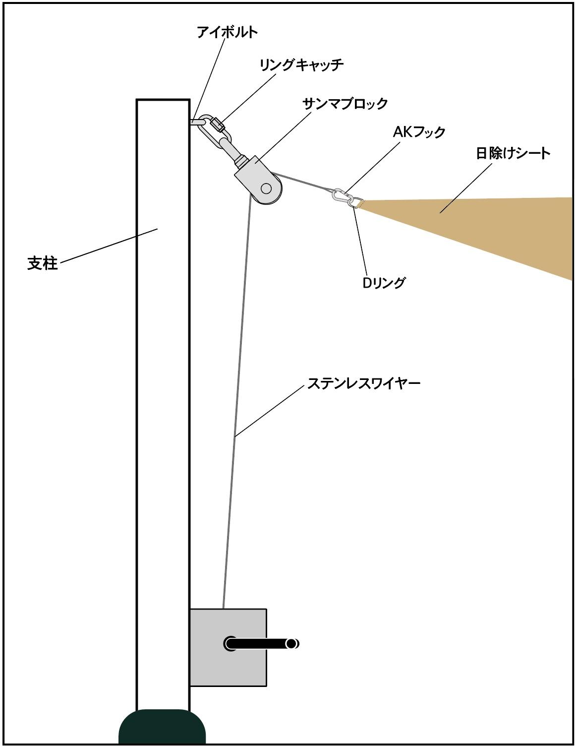 日除けシート_イラスト.jpg