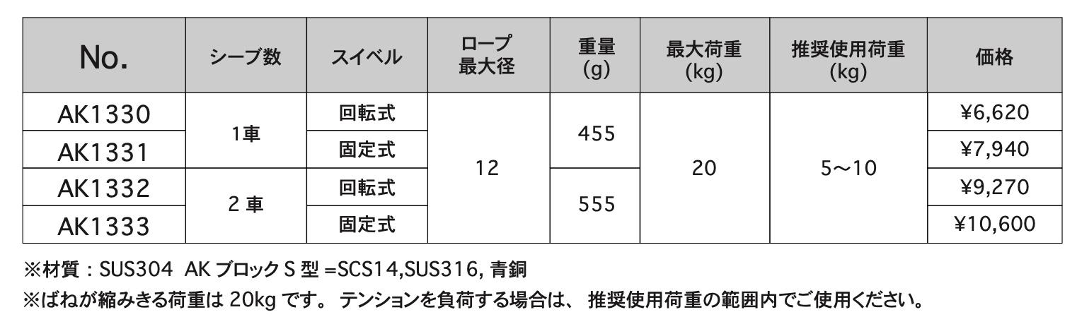 ロープテンションブロック_スペック.jpg