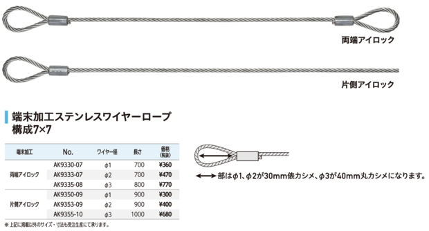 スクリーンショット 2019-06-03 13.07.41.png