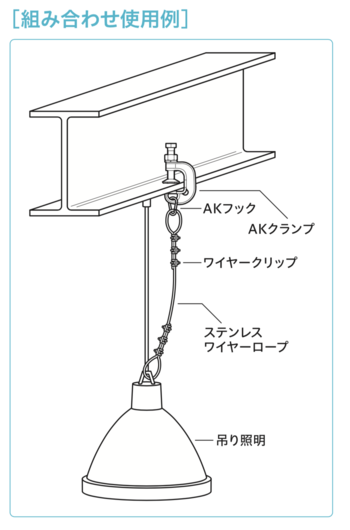 スクリーンショット 2019-07-23 9.56.17.png