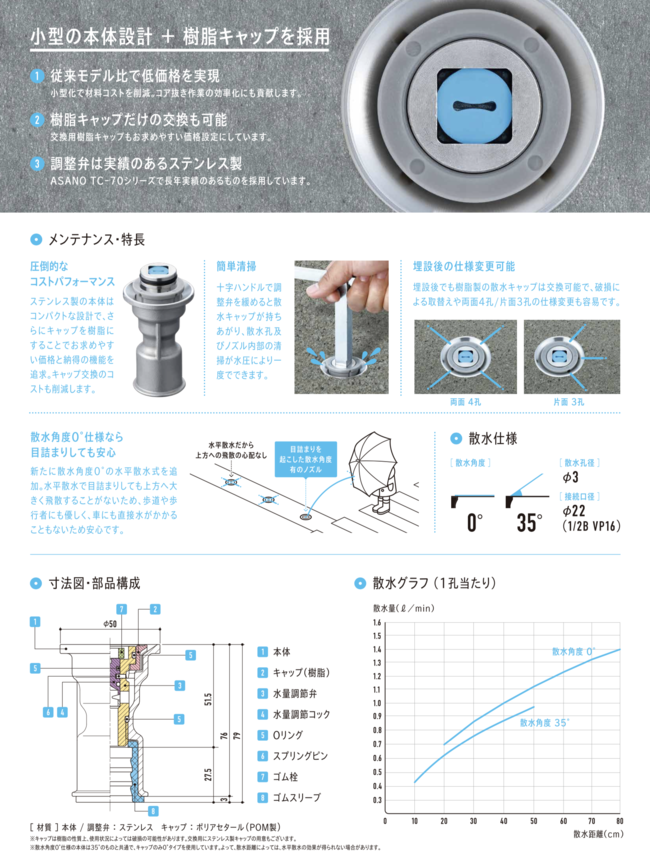 スクリーンショット 2019-07-08 13.18.51.png