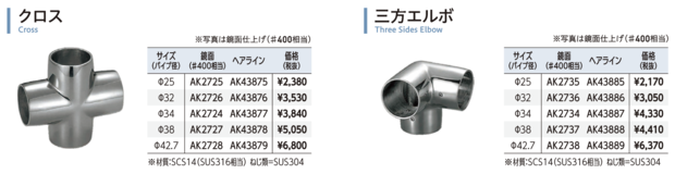 スクリーンショット 2019-07-03 14.42.12.png