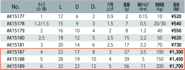 スクリーンショット 2019-12-09 15.48.52.png