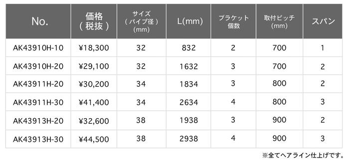 スクリーンショット 2021-02-10 16.40.57.jpg