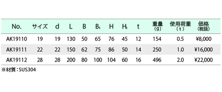 船用アイプレー_Spec.jpgのサムネイル画像