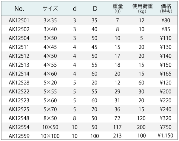 スクリーンショット 2019-01-18 14.17.23.png